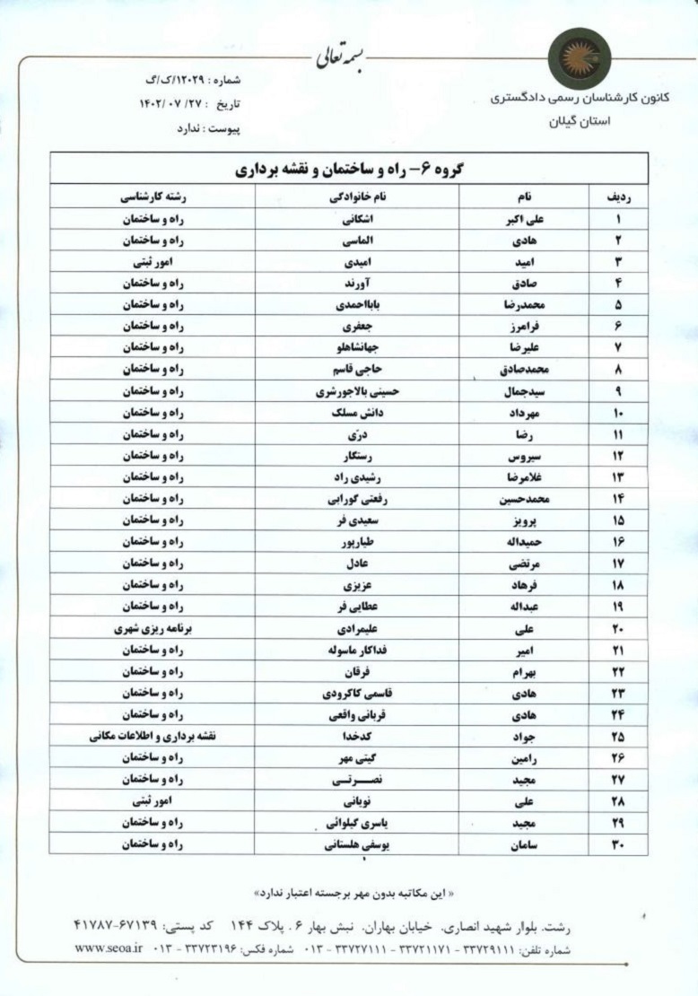 اطلاعیه شماره 3 - فهرست نهایی داوطلبان انتخابات هیئت رئیسه گروه های کارشناسی